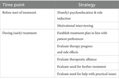 Understanding and preventing nonadherence and treatment dropout in adolescents and young adults with anxiety and depressive disorders